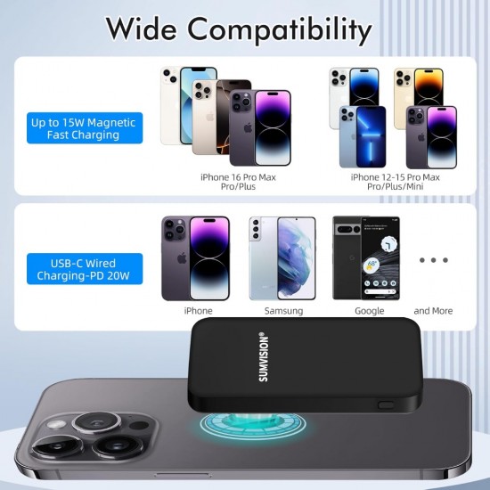 Sumvision Draadloze Powerbank 10000 mAh - Magsafe oplader